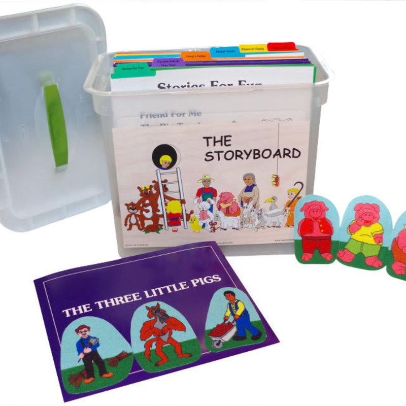 2010 - Lorem ipsum dolor sit amet