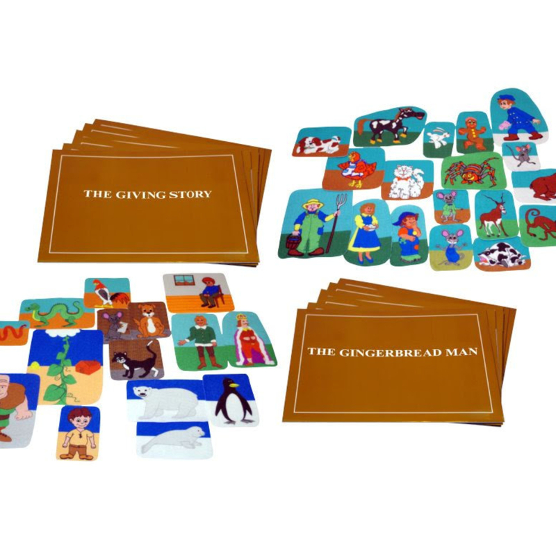 2012 - Lorem ipsum dolor sit amet